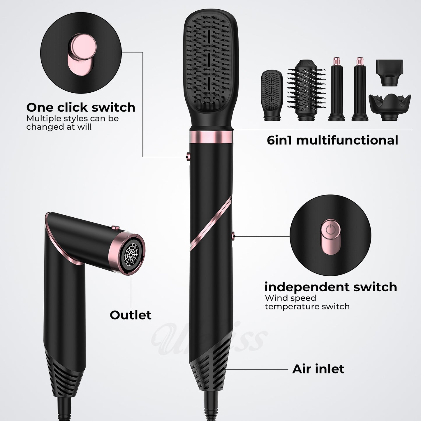 6-in-1 hair dryer and styling tool designed for drying, curling, and smoothing hair with interchangeable attachments depiction of parts