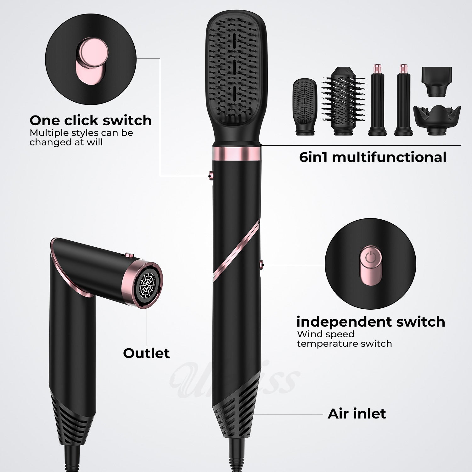 6-in-1 hair dryer and styling tool designed for drying, curling, and smoothing hair with interchangeable attachments depiction of parts