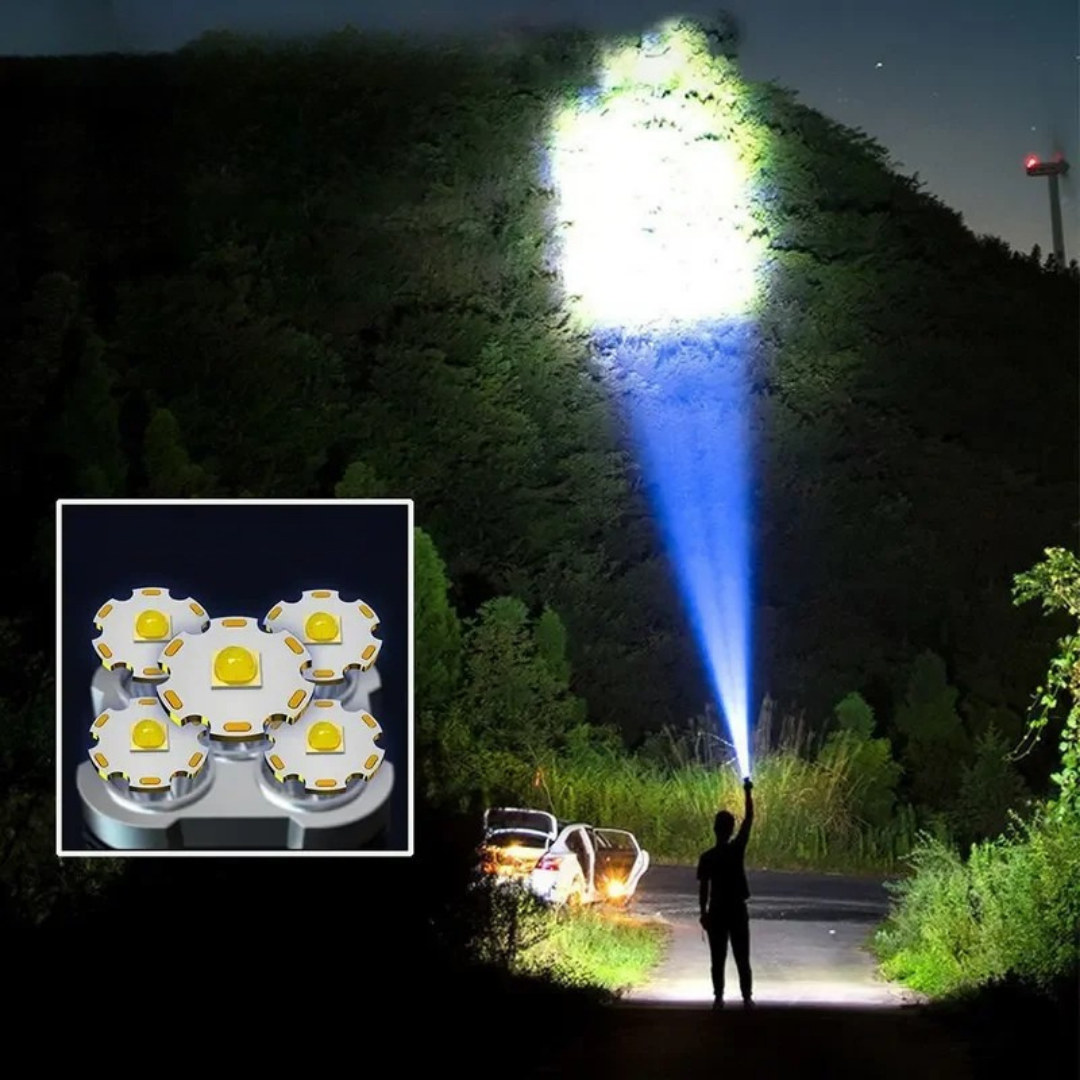 High power led flashlight with long range beam rechargeable design and multiple lighting modes depiction of distance of lighting
