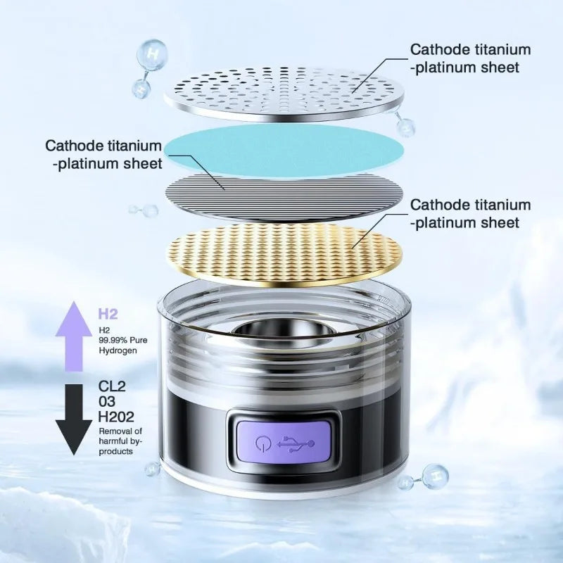 Hydrogen water bottle for enhanced hydration with rechargeable portable design depiction of parts
